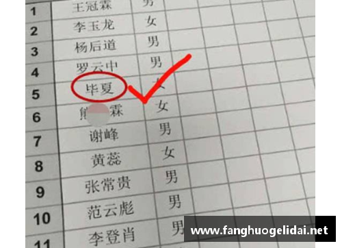 子桑氏的女孩，有什么好名字？(女孩名字姓周中间有个千字配什么名好？)